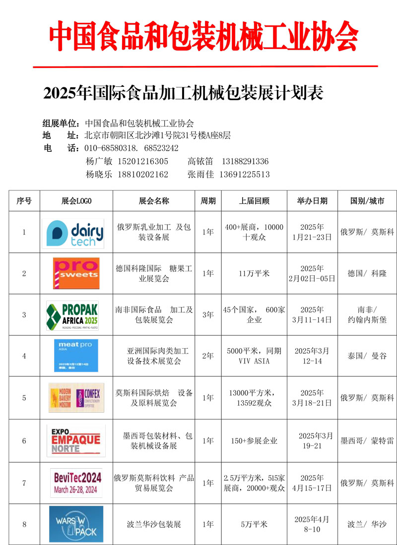 2025年國際展覽活動計(jì)劃表